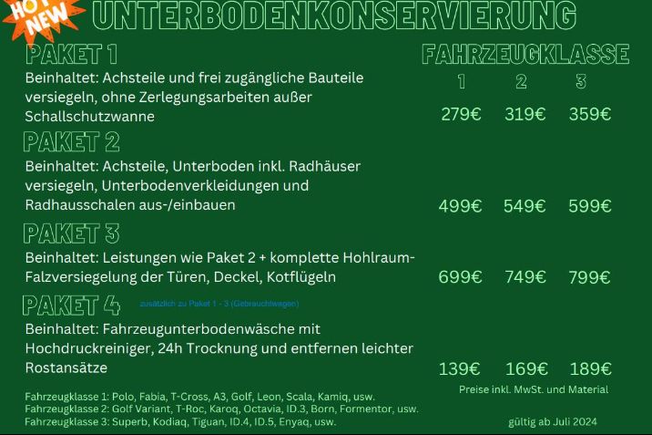 Unterboden